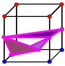 Bad Triangulation