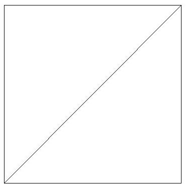 A Square represented using triangles