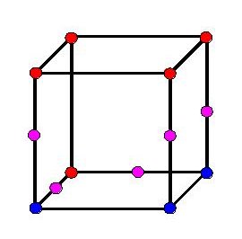 example cube