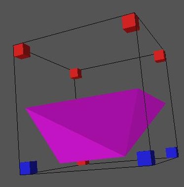 Triangulated Cube