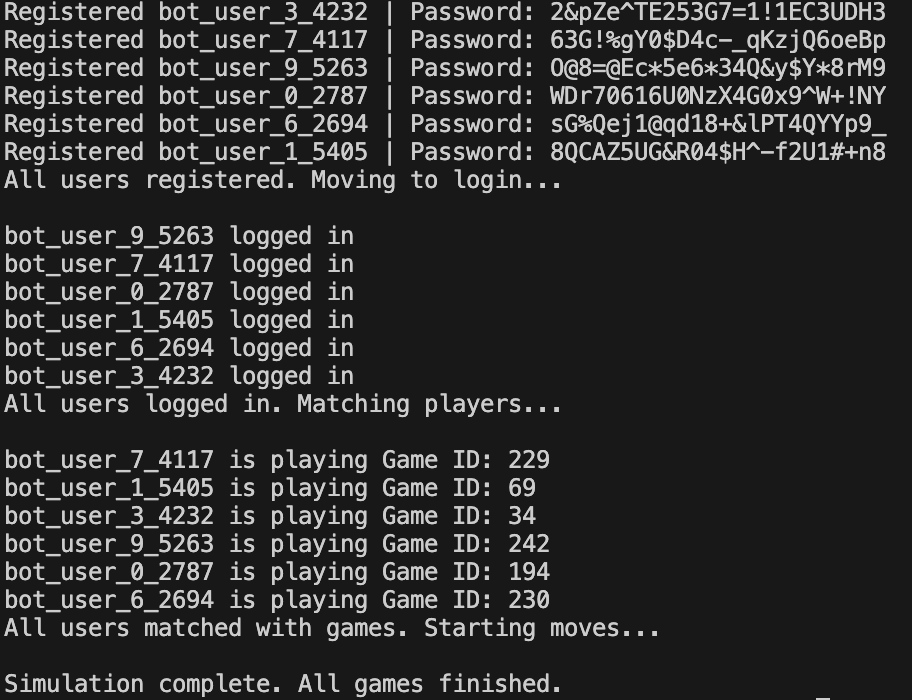 Simulated User Load Testing