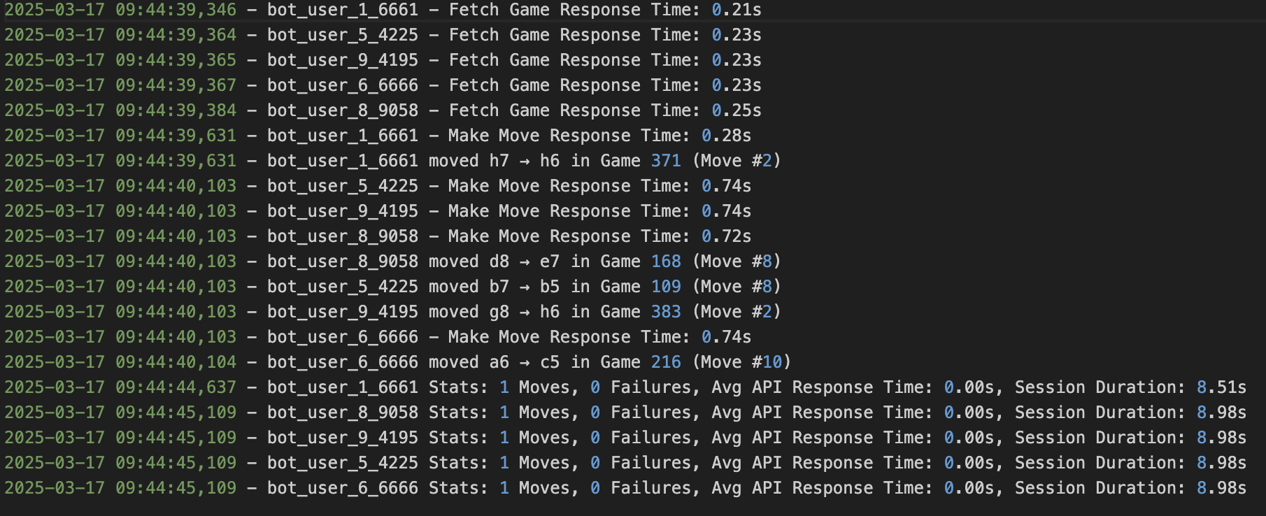 Stress Testing Logs