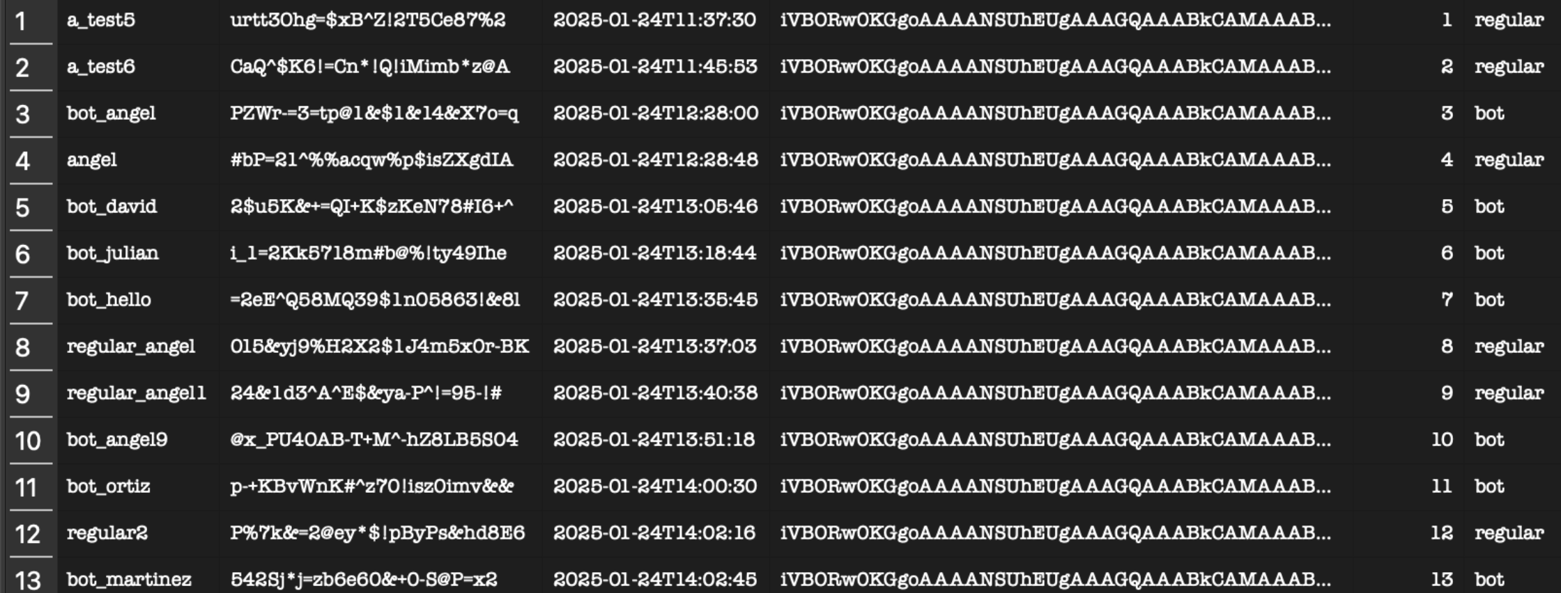 User and Game Type Database