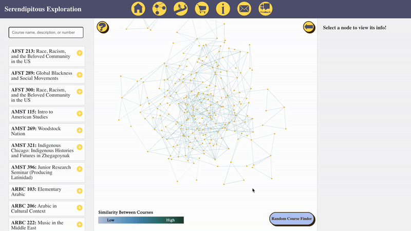 Graph Search Demo